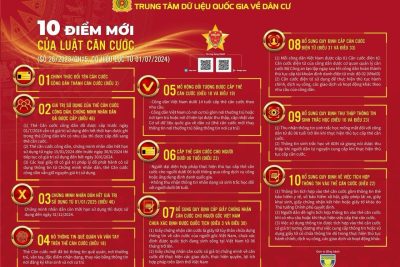 BÀI TUYÊN TRUYỀN VỀ LUẬT CĂN CƯỚC